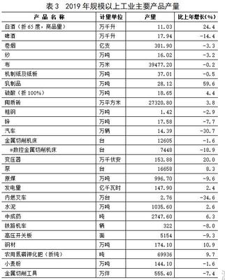 中國各市勞務分包市場的發(fā)展現(xiàn)狀與管理策略