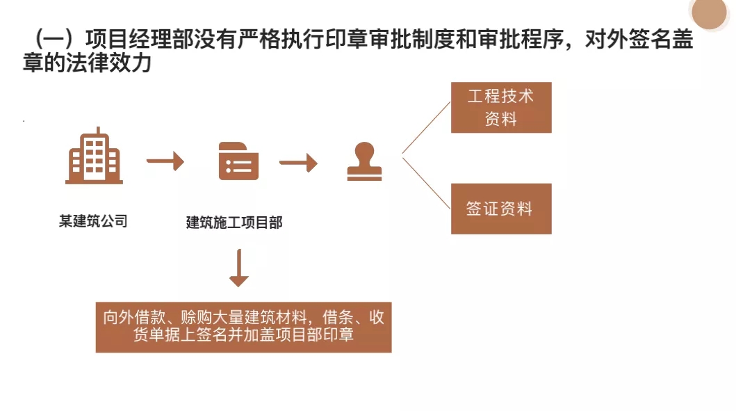海普睿誠律師遠赴新疆庫爾勒，助力建工行業規范發展——勞務分包專題培訓圓滿舉行